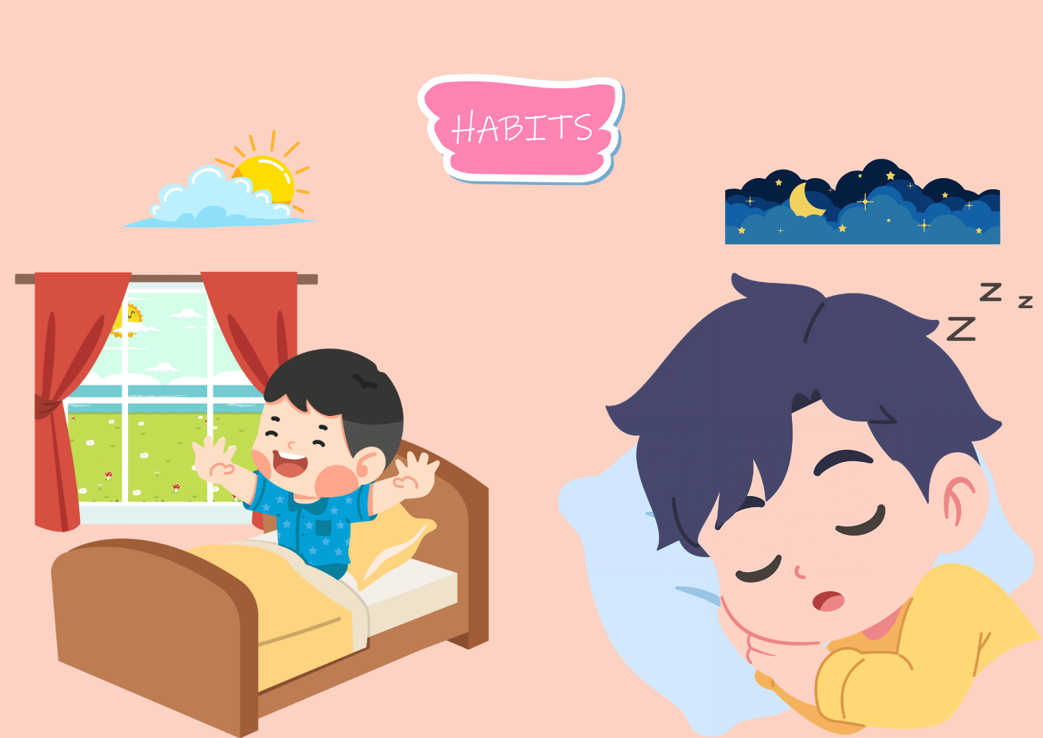 Kebiasaan Pagi dan Malam dalam Kehidupan Sehari-hari